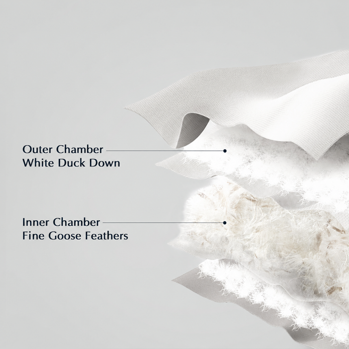 3 Chamber Feather and Down Bed Pillow